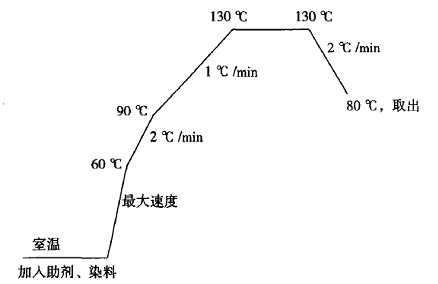 image013.gif
