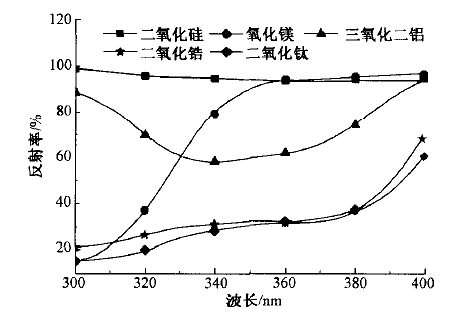 image026.gif