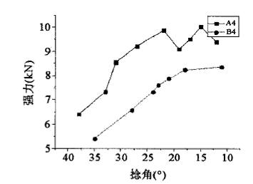 image009.gif