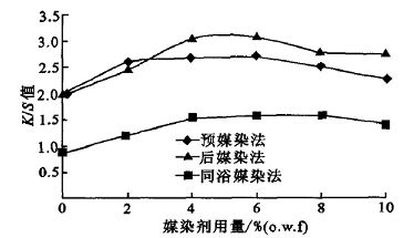 image016.gif