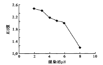 image018.gif