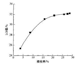 image028.gif