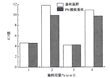 image033.gif