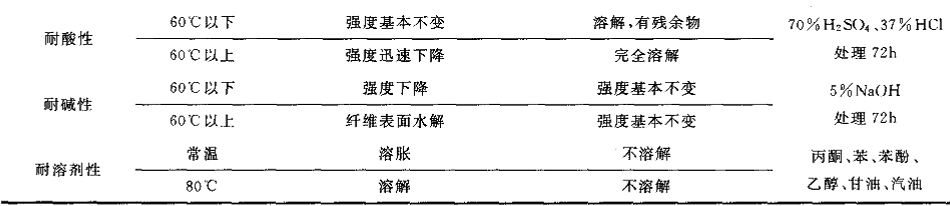 image007.gif