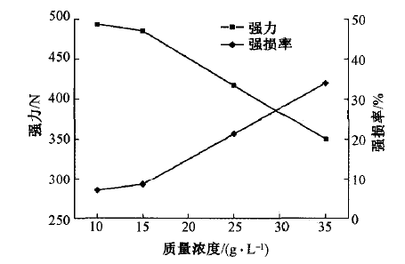 image006.gif