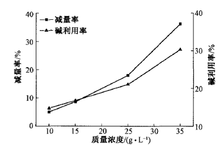 image007.gif