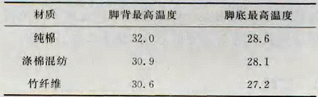 image026.gif