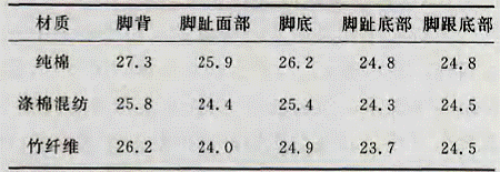 image027.gif