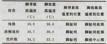 image028.gif