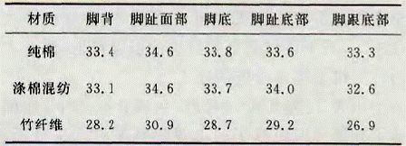image030.gif