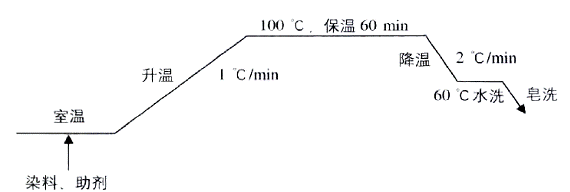 image009.gif