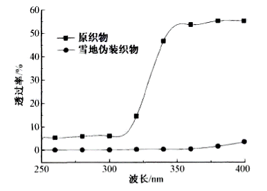 image015.gif
