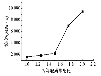 image013.gif