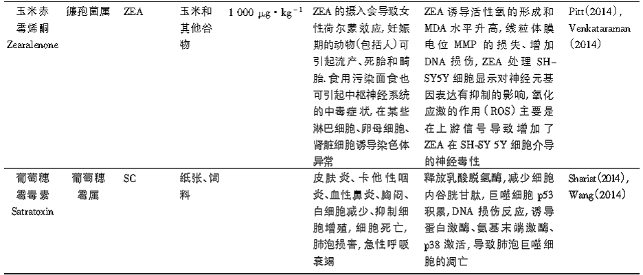image029.gif