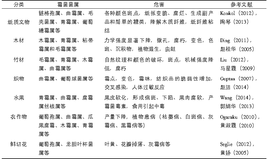 image030.gif