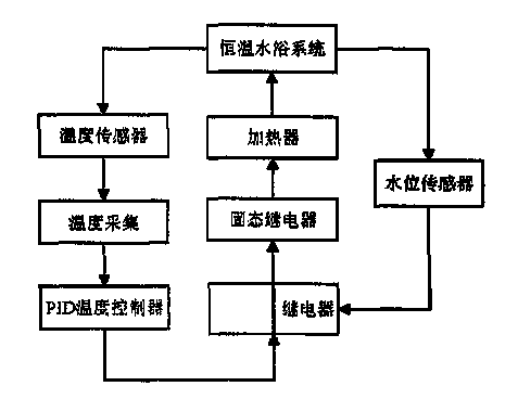 image007.gif