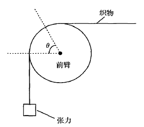 image022.gif