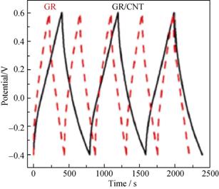 ˵: width=201.1,height=173.9