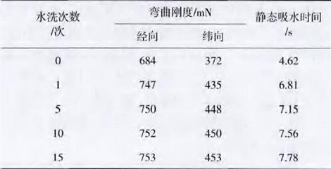 ˵: image007.jpg