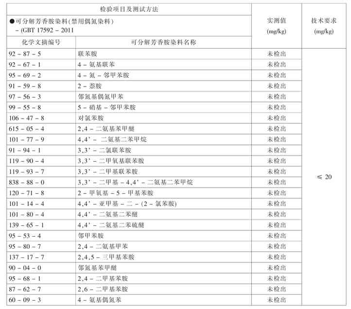 http://rtt.5read.com/pdgpath/format?f=47b862c35f83ad89c16b1a3fdf134bea/5809ff3e366978b72dab9a2945621d35.jpg&p=723x636&q=30