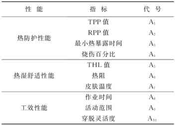http://rtt.5read.com/pdgpath/format?f=a5e0d7bc276c8138c54465c6d16ed552/e3123b4ea8ebed17abf5d3f5eb13732b.jpg&p=352x252&q=30