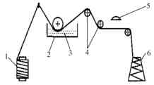 http://rtt.5read.com/pdgpath/format?f=bcc91984935f3fa9d241aa6c641a4ef7/39f2daa05145e66ee3130590d07a5df0.jpg&p=218x121&q=30