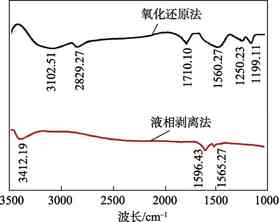 http://rtt.5read.com/pdgpath/format?f=f98321a6fd21652f219f64da90a7d3d6/108a7fe2da0b4bb45fd3791047f78b98.jpg&p=279x222&q=30