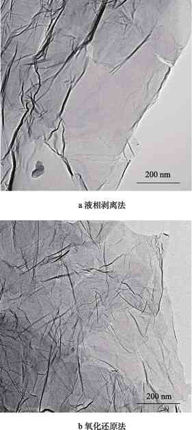 http://rtt.5read.com/pdgpath/format?f=f98321a6fd21652f219f64da90a7d3d6/4386d75488ce3f230e2a674cb44ae611.jpg&p=281x629&q=30