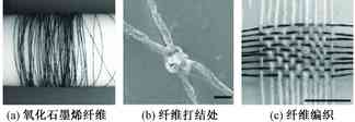 http://rtt.5read.com/pdgpath/format?f=bcc91984935f3fa9d241aa6c641a4ef7/8954e620bdbb99d2c4c4bef11a9cf4ed.jpg&p=325x112&q=30
