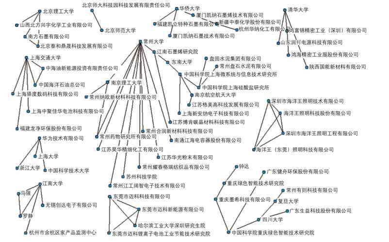 http://rtt.5read.com/pdgpath/format?f=e9d28f785cf0bc1bfe4f74b2f85fe46f/P39_21971.jpg&p=802x499&q=30