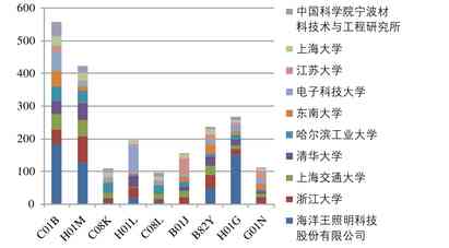 http://rtt.5read.com/pdgpath/format?f=e9d28f785cf0bc1bfe4f74b2f85fe46f/P40_21972.jpg&p=412x227&q=30