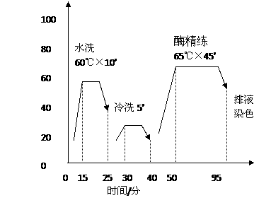 image008.gif
