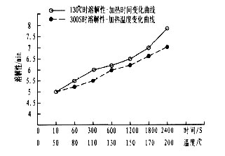 http://info.texnet.com.cn/upload/071115927365956.jpg