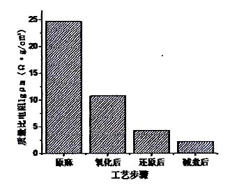 image007.jpg